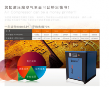 整體規(guī)劃冷凍機(jī)組房時(shí)，采用一臺(tái)大概冷變小